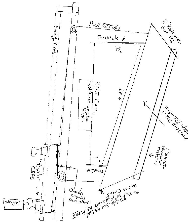 And this one shows the setup for cutting tapered panels