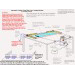 Automatic Tandem Foam Wing Core Cutting Machine