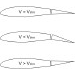 Figure 11. Automatic Flap Behavior