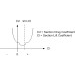 Figure 4. Unstable Airfoil Performance Trends