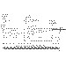 Dimensioned Fuselage Plan